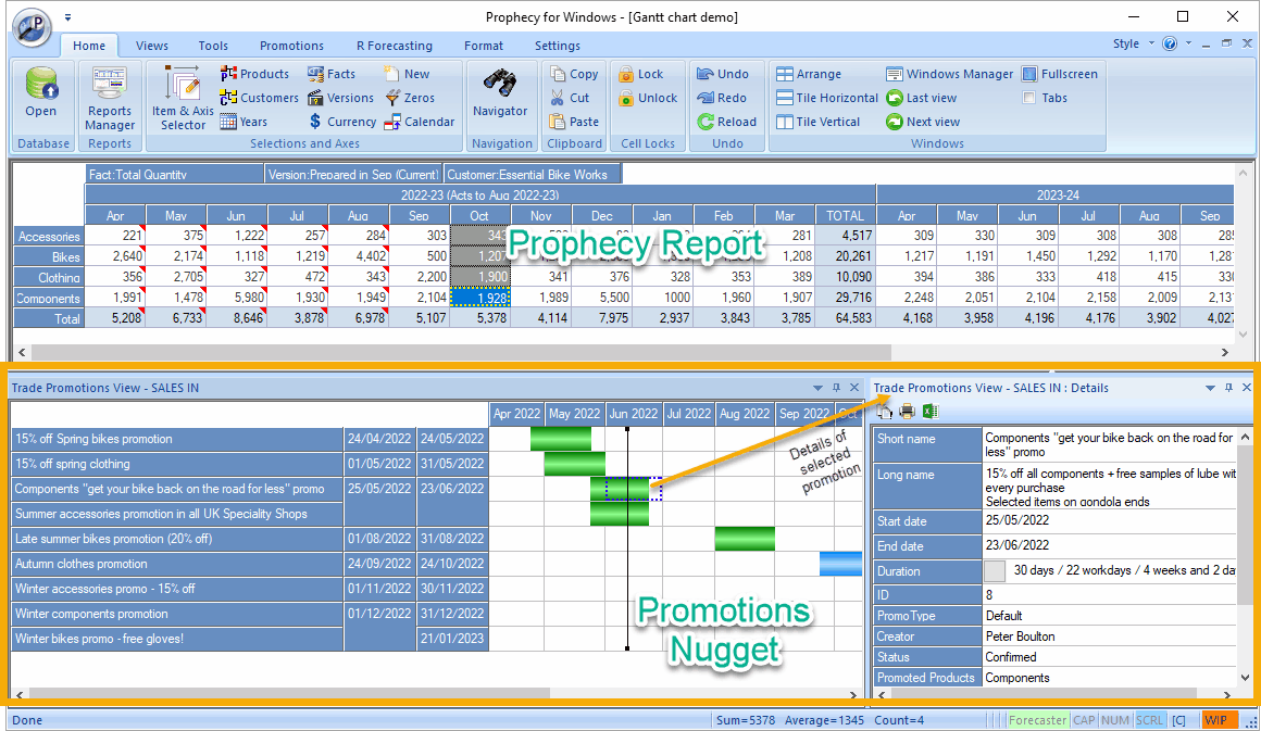 Gantt style Nugget with accompanying grid Nugget